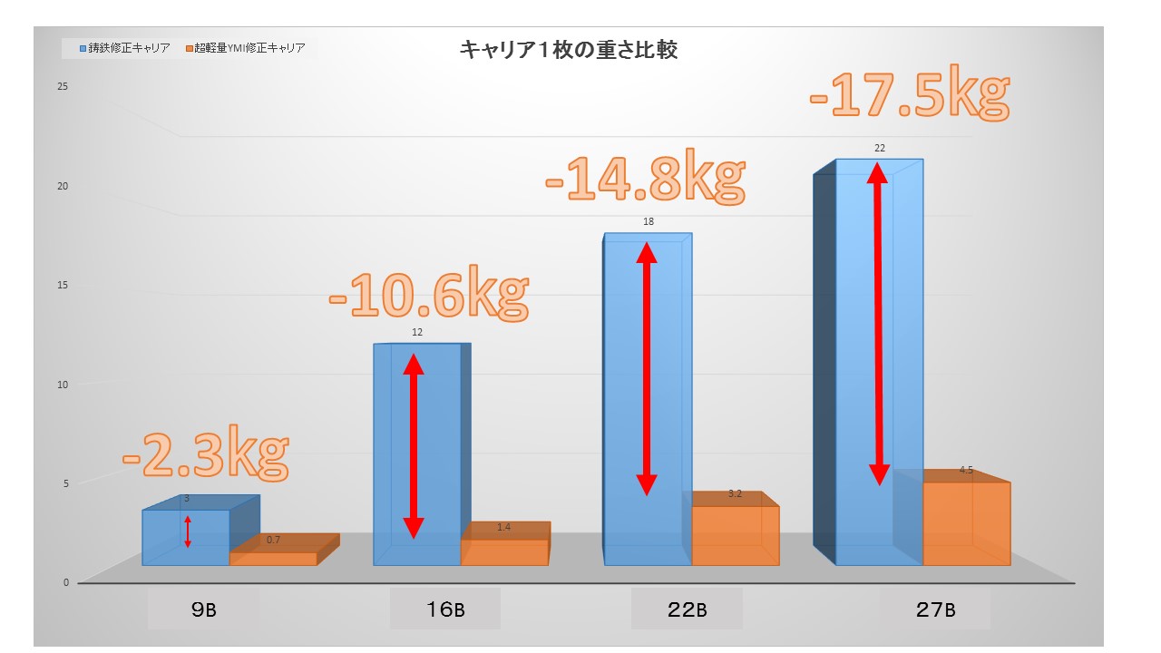 12プレゼンテーション1