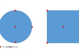 平行度についてー研削の平行度、研磨の平行度ー