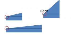 平行度についてー研削の平行度ー研磨の平行度　その２