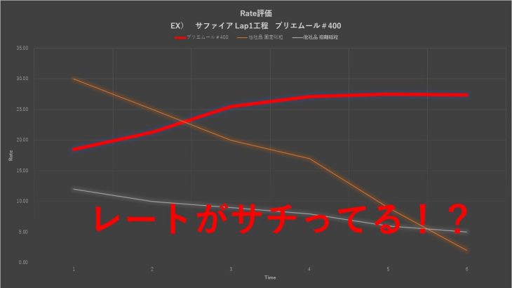 サチる 研削研磨 Com